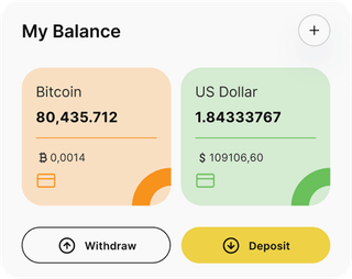 Dashboard-Übersicht der TivexFin-Automated-Trading-Lösung